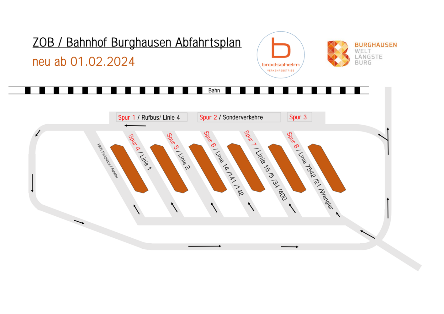 Änderung Abfahrtsspuren ZOB